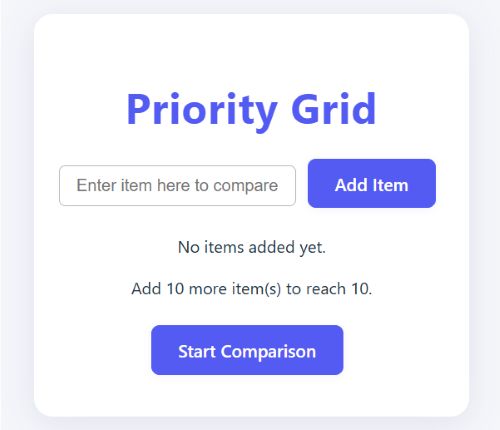 Priority Matrix Project